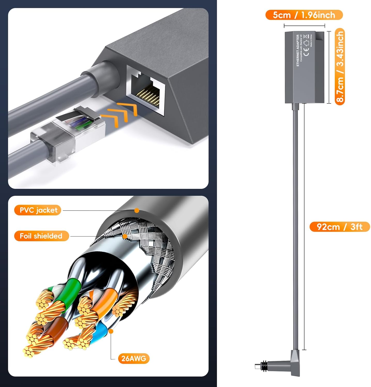 Frafode Starlink Ethernet Adapter for Starlink Standard Actuated Gen 2, RJ45 Dish Female to Router Male Adapter for Starlink Rectangle Dish Satellite Internet V2 Fast & Stable Network Connection