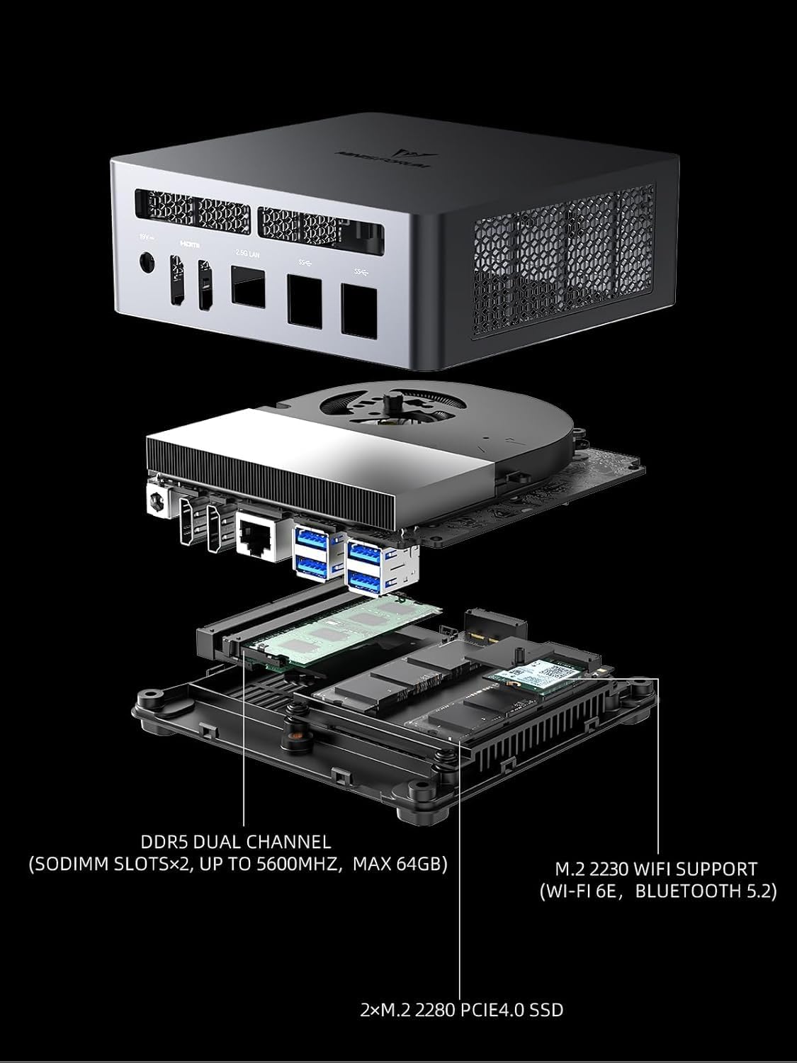 MINISFORUM UM690L Slim Mini PC, AMD Ryzen 9 6900HX Mini Computer (8C/16T, up to 4.9 GHz), 32 GB LPDDR5 and 1 TB PCIe 4.0 SSD, DP/HDMI 2.1/USB 4, 4 x USB Type-A, WiFi 6E/BT 5.3