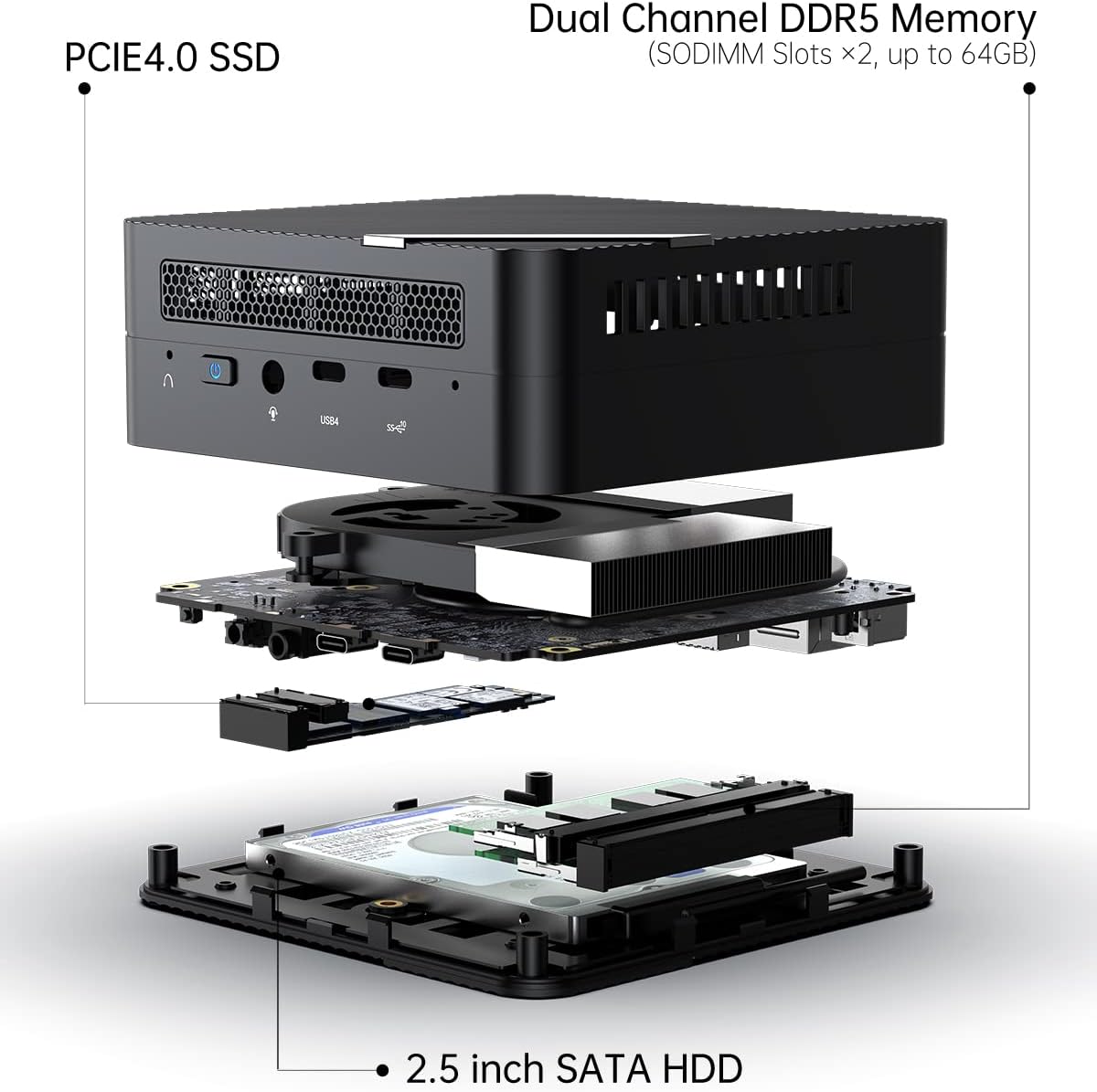 MINISFORUM UM690L Slim Mini PC, AMD Ryzen 9 6900HX Mini Computer (8C/16T, up to 4.9 GHz), 32 GB LPDDR5 and 1 TB PCIe 4.0 SSD, DP/HDMI 2.1/USB 4, 4 x USB Type-A, WiFi 6E/BT 5.3