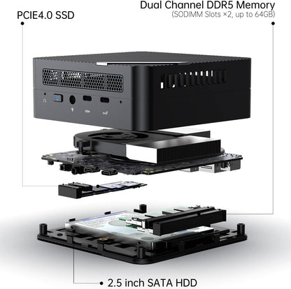 MINISFORUM UM690L Slim Mini PC, AMD Ryzen 9 6900HX Mini Computer (8C/16T, up to 4.9 GHz), 32 GB LPDDR5 and 1 TB PCIe 4.0 SSD, DP/HDMI 2.1/USB 4, 4 x USB Type-A, WiFi 6E/BT 5.3