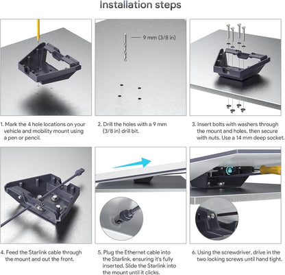 XLTTYWL Starlink Gen 3 Mount, 360° Adjustable V3 Starlink Wall Mount, Star Link Gen3 Pole Mounting Kit with Starlinks Gen 3 Pipe Adapter for Gen3/Gen 2/Mini Starlink Internet Kit Satellite