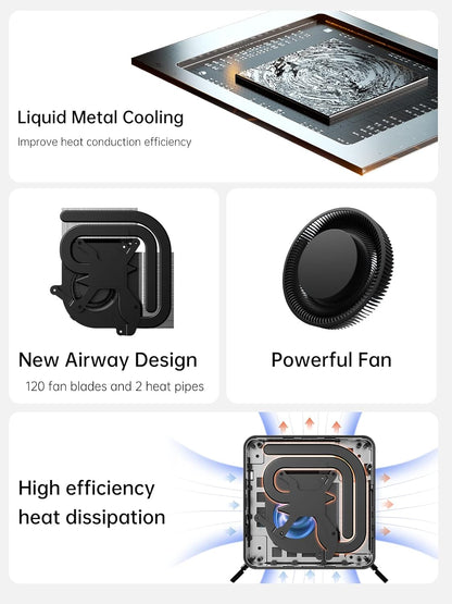 MINISFORUM UM690L Slim Mini PC, AMD Ryzen 9 6900HX Mini Computer (8C/16T, up to 4.9 GHz), 32 GB LPDDR5 and 1 TB PCIe 4.0 SSD, DP/HDMI 2.1/USB 4, 4 x USB Type-A, WiFi 6E/BT 5.3