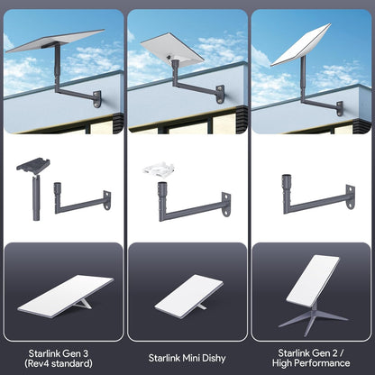 XLTTYWL Starlink Gen 3 Mount, 360° Adjustable V3 Starlink Wall Mount, Star Link Gen3 Pole Mounting Kit with Starlinks Gen 3 Pipe Adapter for Gen3/Gen 2/Mini Starlink Internet Kit Satellite