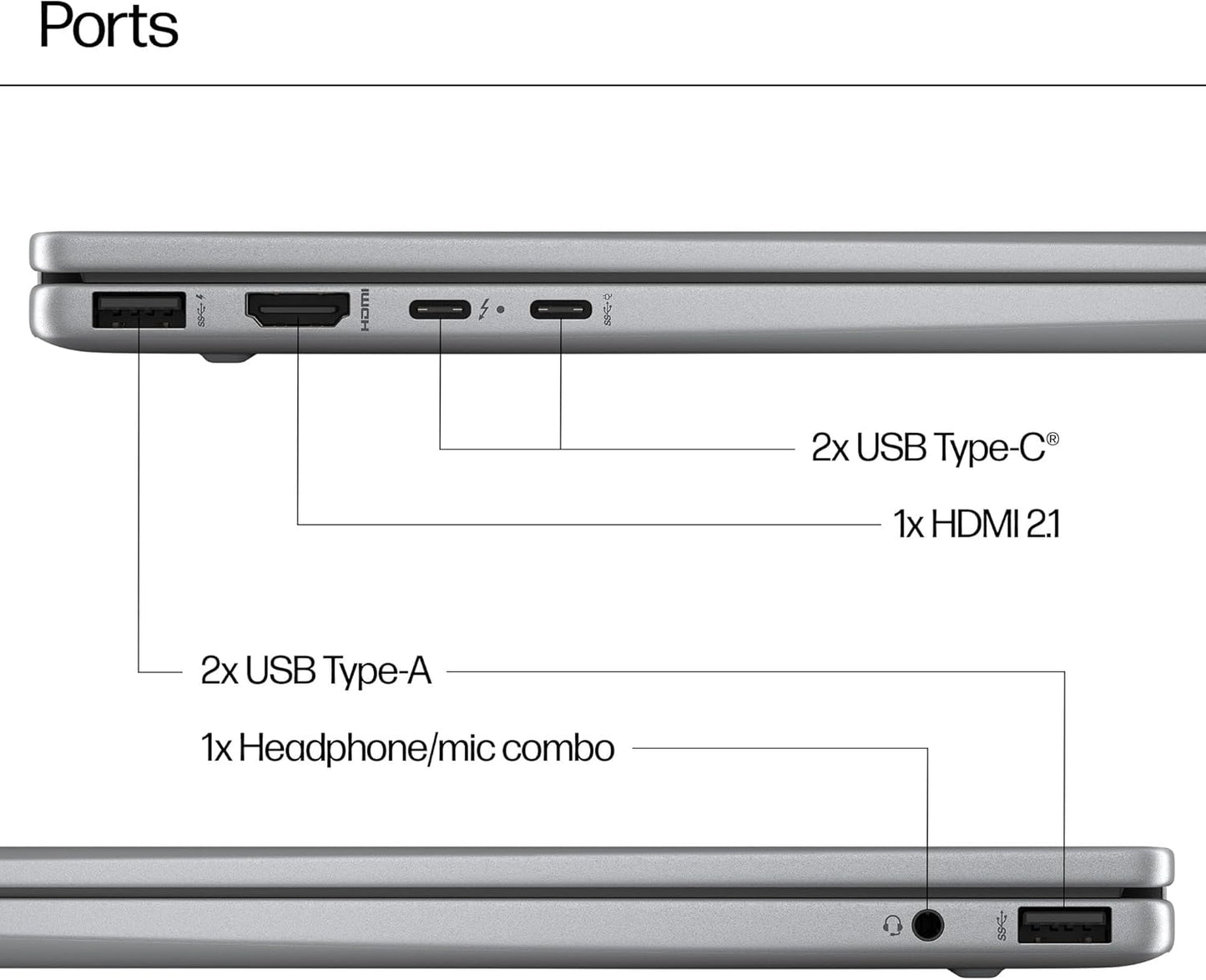 HP Envy x360 2-in-1 Laptop 14-fc0036ne, Intel Core Ultra 7-155U, 14" 3K OLED Touch Display, 16GB LPDDR5 RAM, 1TB SSD, Integrated Intel® Graphics, Eng/Ar KB, Win 11, Atmospheric blue [A0PV9EA]