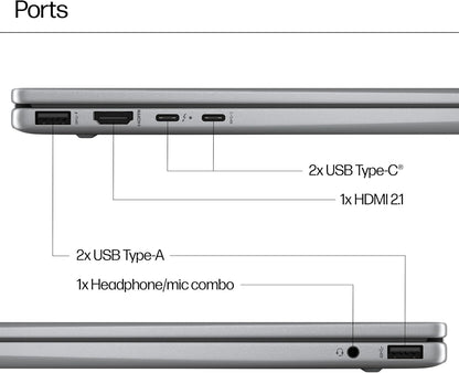 HP Envy x360 2-in-1 Laptop 14-fc0036ne, Intel Core Ultra 7-155U, 14" 3K OLED Touch Display, 16GB LPDDR5 RAM, 1TB SSD, Integrated Intel® Graphics, Eng/Ar KB, Win 11, Atmospheric blue [A0PV9EA]