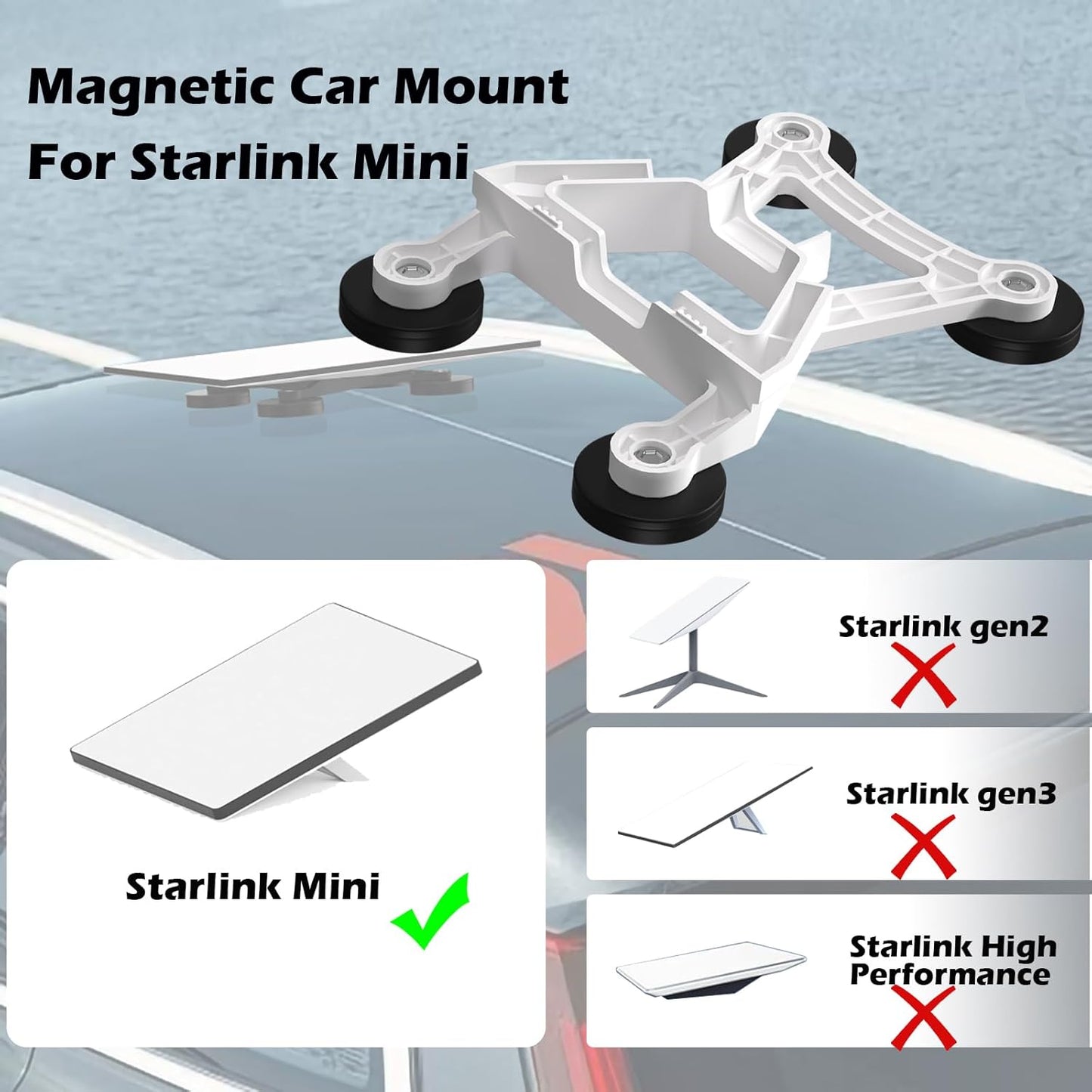 Starlink Mini Magnetic Car Roof Mount, Starlink Mini Magnetic Mount,Starlink Mini Mounting Kit for RVs, Vans, Boat, Yachts (Black)