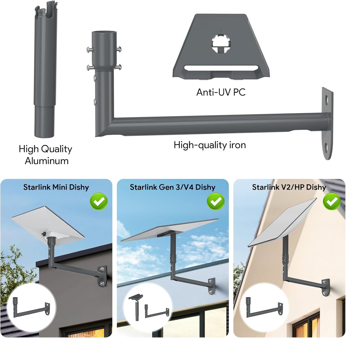 XLTTYWL Starlink Gen 3 Mount, 360° Adjustable V3 Starlink Wall Mount, Star Link Gen3 Pole Mounting Kit with Starlinks Gen 3 Pipe Adapter for Gen3/Gen 2/Mini Starlink Internet Kit Satellite